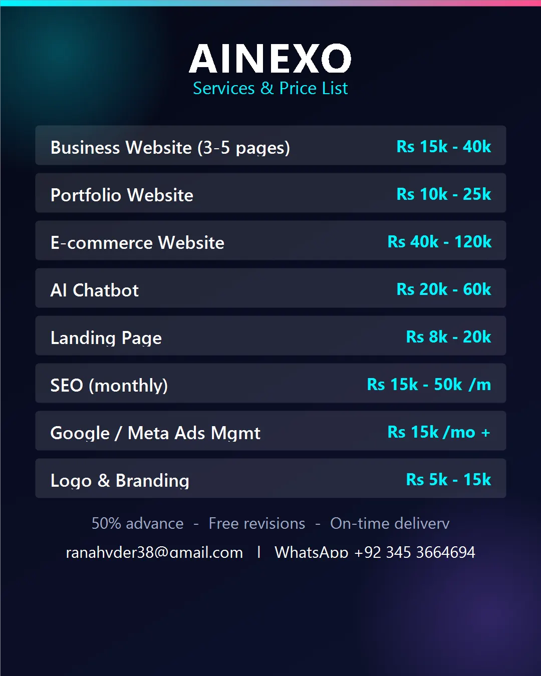 Ainexo pricing and invoices